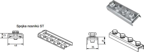 Coupler beams