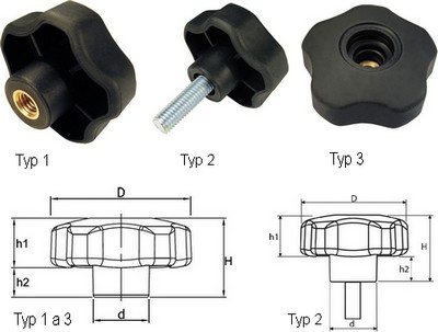 Soft Touch Knobs