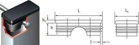 Centrally- Notched Rectangular Inserts