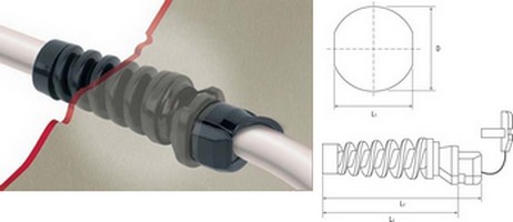 Spiral Cable Strain Relief Bushes