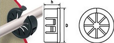 Open/Closed Universal Bushes