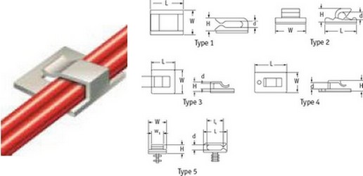 Self-Adhesive Cable Clips