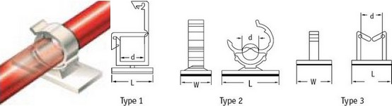 Adhesive Wire Saddles