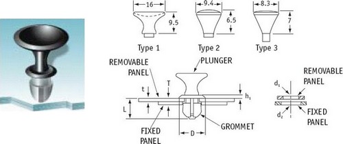 Snap Latches